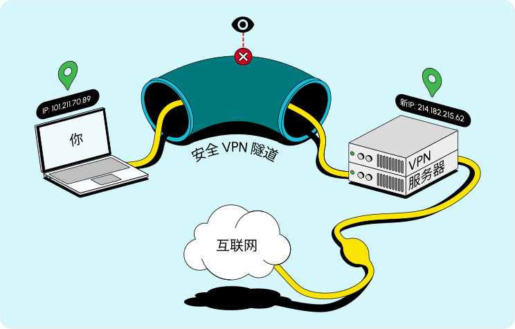 蓝灯_VPN_Simplified_Chinese_aa0d59530f